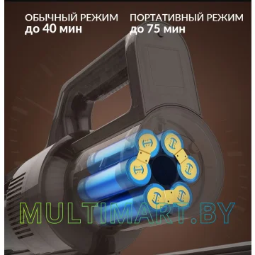 Пылесос Jimmy HW11 Pro Max (серый/бронза) картинка 11
